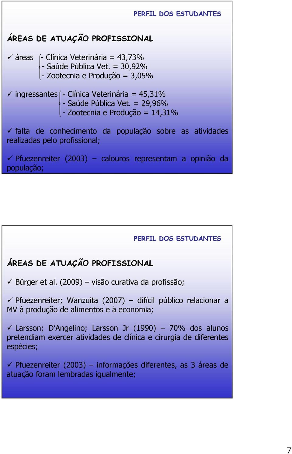 DE ATUAÇÃO PROFISSIONAL Bürger et al.