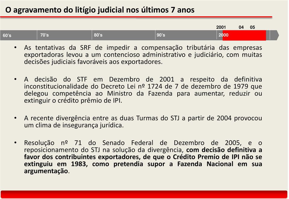 A decisão do STF em Dezembro de 2001 a respeito da definitiva inconstitucionalidade do Decreto Lei nº 1724 de 7 de dezembro de 1979 que delegou competência ao Ministro da Fazenda para aumentar,
