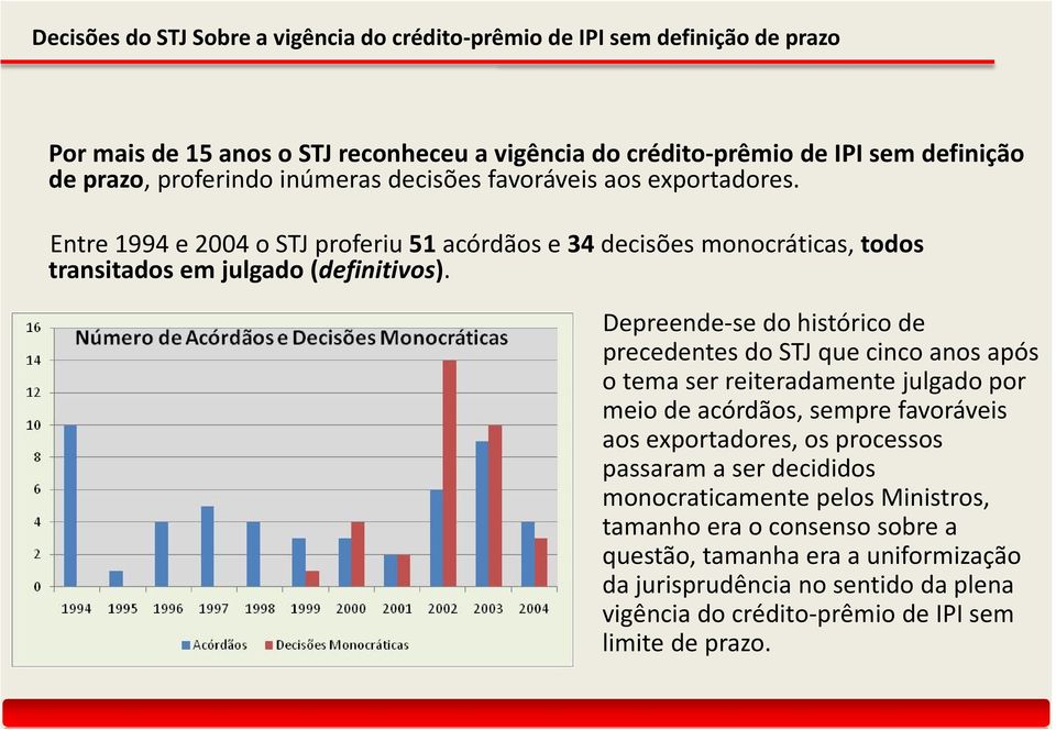 Depreende se do histórico de precedentes do STJ que cinco anos após o tema ser reiteradamente julgado por meio de acórdãos, sempre favoráveis aos exportadores, os processos passaram a