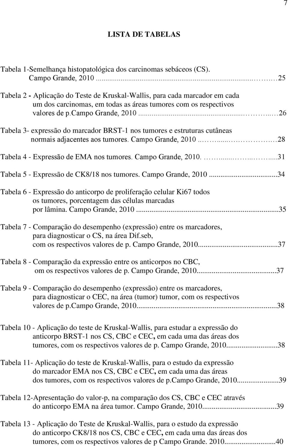 ..... 26 Tabela 3- expressão do marcador BRST-1 nos tumores e estruturas cutâneas normais adjacentes aos tumores. Campo Grande, 2010....... 28 Tabela 4 - Expressão de EMA nos tumores.