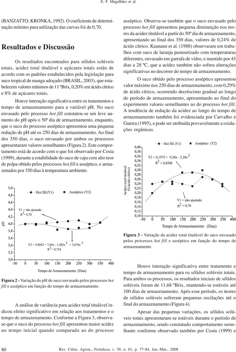 de manga adoçado (BRASIL, 2003), que estabelecem valores mínimos de 11 ºBrix, 0,20% em ácido cítrico e 8% de açúcares totais.