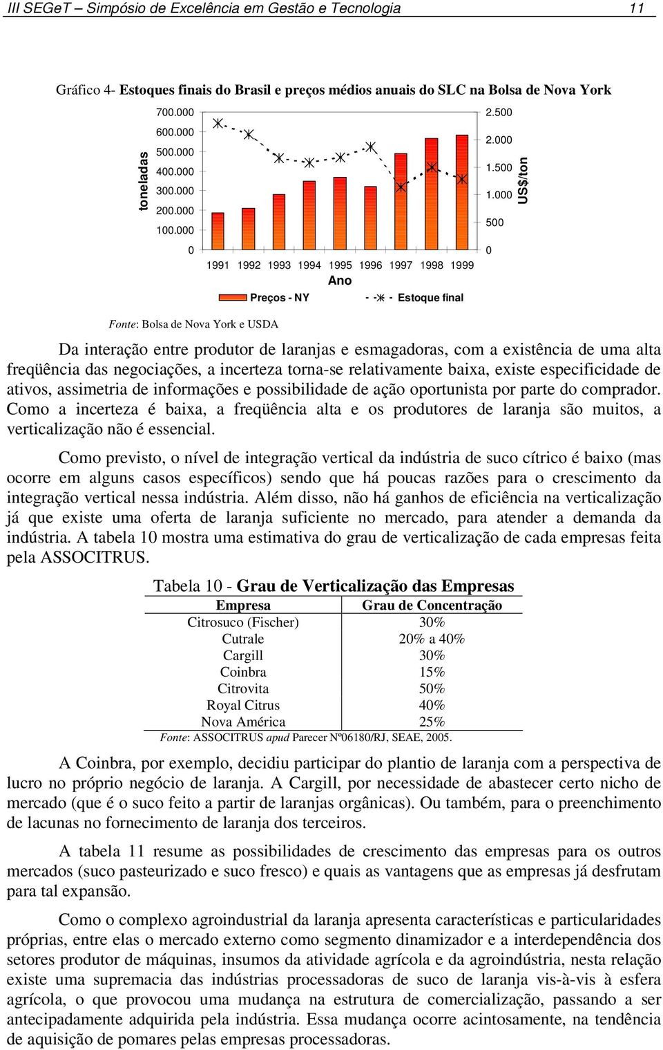 000 500 0 US$/ton Fonte: Bolsa de Nova York e USDA Da interação entre produtor de laranjas e esmagadoras, com a existência de uma alta freqüência das negociações, a incerteza torna-se relativamente