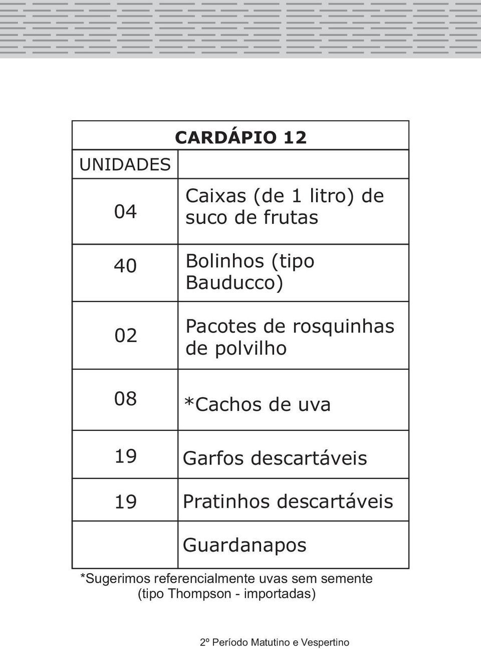 polvilho *Cachos de uva *Sugerimos