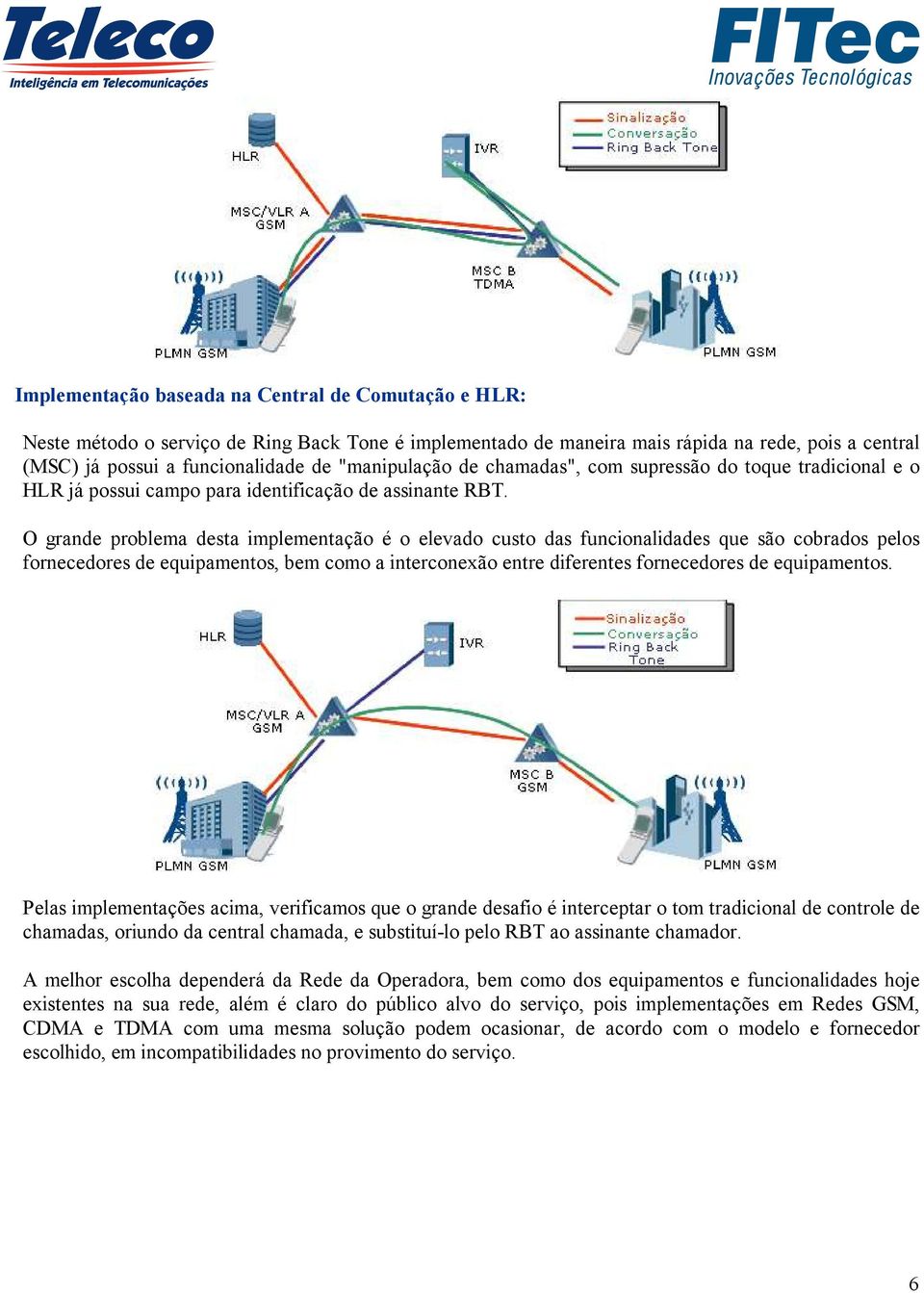 O grande problema desta implementação é o elevado custo das funcionalidades que são cobrados pelos fornecedores de equipamentos, bem como a interconexão entre diferentes fornecedores de equipamentos.