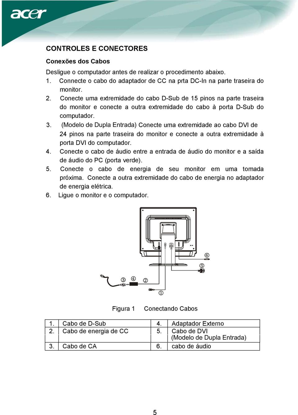 (Modelo de Dupla Entrada) Conecte uma extremidade ao cabo DVI de 24 pinos na parte traseira do monitor e conecte a outra extremidade à porta DVI do computador. 4.