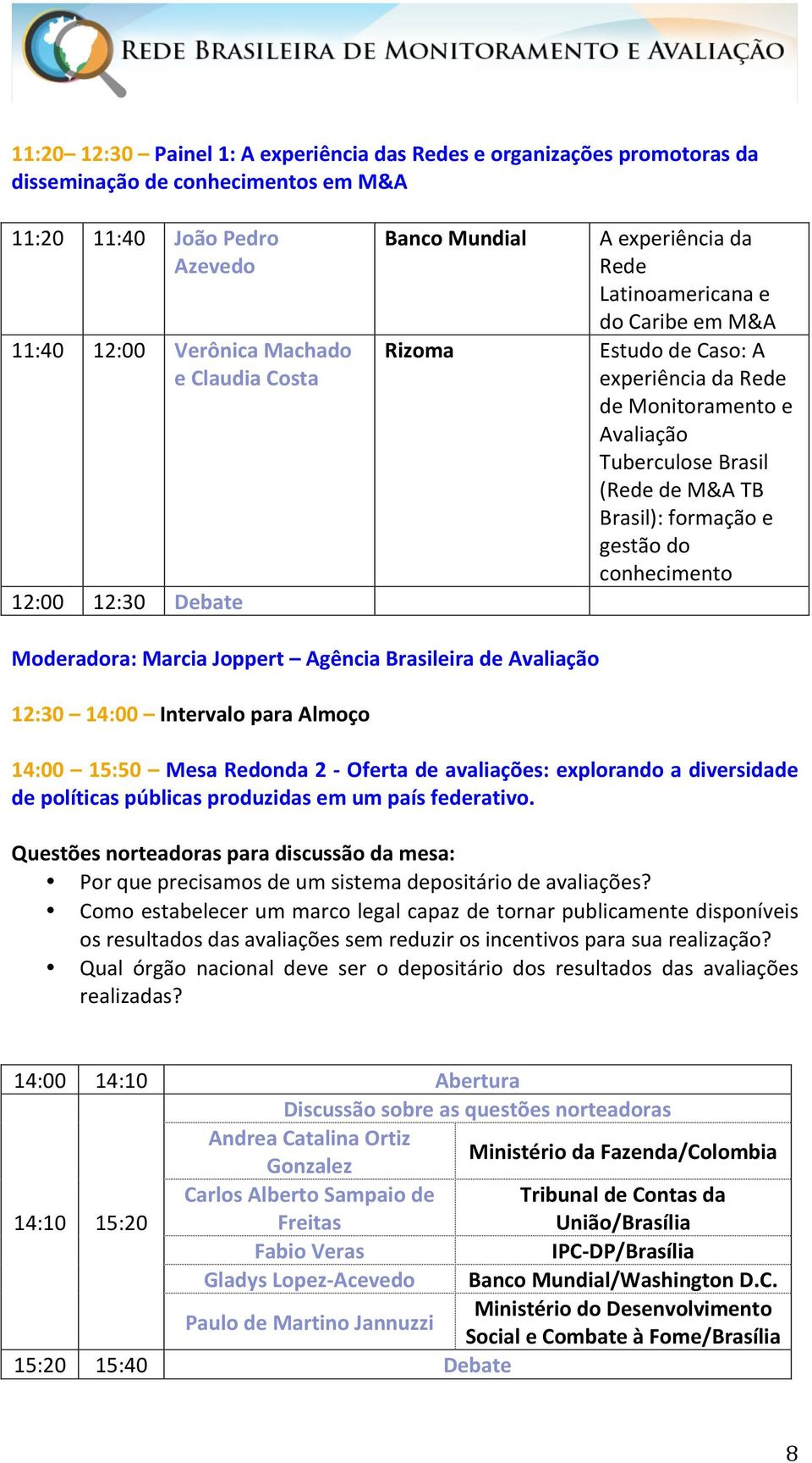 formação e gestão do conhecimento Moderadora: Marcia Joppert Agência Brasileira de Avaliação 12:30 14:00 Intervalo para Almoço 14:00 15:50 Mesa Redonda 2 - Oferta de avaliações: explorando a