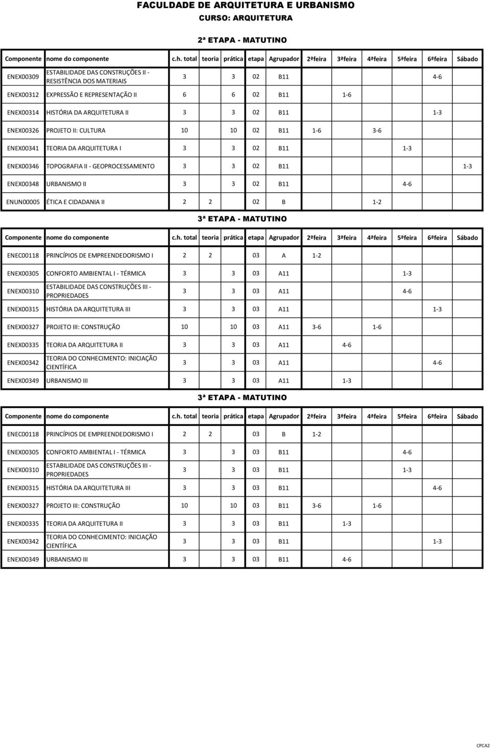 ENUN00005 ÉTICA E CIDADANIA II 2 2 02 B 1-2 ENEC00118 PRINCÍPIOS DE EMPREENDEDORISMO I 2 2 03 A 1-2 ENEX00305 CONFORTO AMBIENTAL I - TÉRMICA 3 3 03 A11 1-3 ENEX00310 ESTABILIDADE DAS CONSTRUÇÕES III
