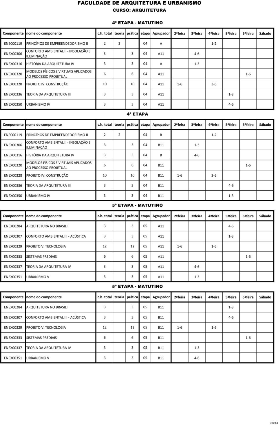 04 A11 4-6 ENEC00119 PRINCÍPIOS DE EMPREENDEDORISMO II 2 2 04 B 1-2 ENEX00306 CONFORTO AMBIENTAL II - INSOLAÇÃO E ILUMINAÇÃO 3 3 04 B11 1-3 ENEX00316 HISTÓRIA DA ARQUITETURA IV 3 3 04 B 4-6 ENEX00320