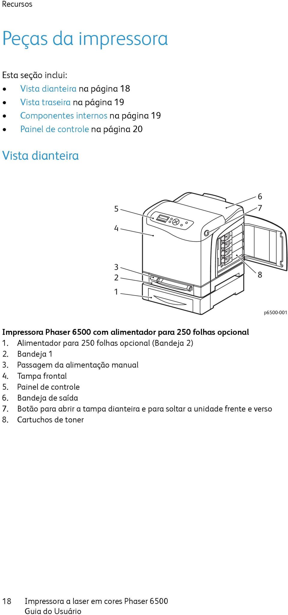 folhas opcional 1. Alimentador para 250 folhas opcional (Bandeja 2) 2. Bandeja 1 3. Passagem da alimentação manual 4. Tampa frontal 5.