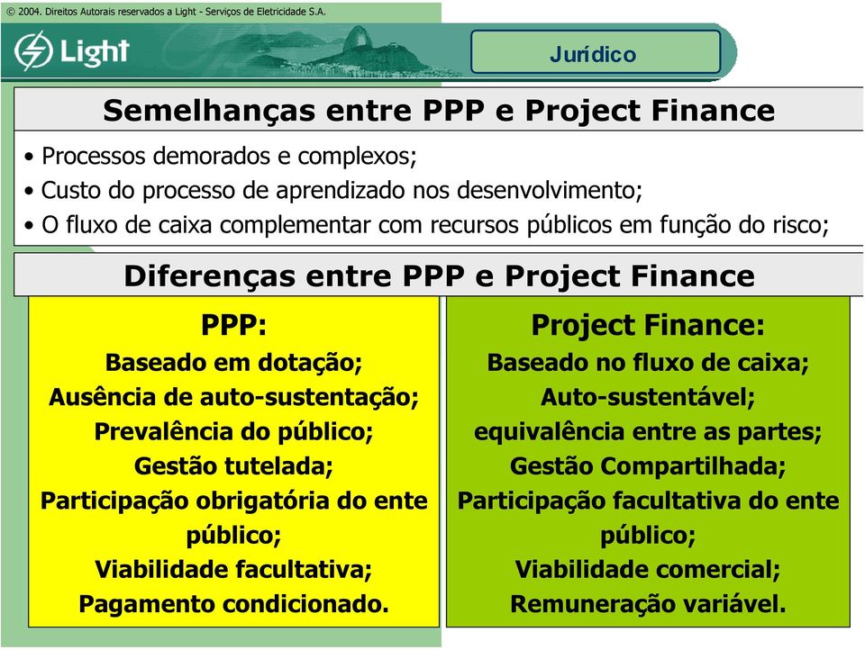 público; Gestão tutelada; Participação obrigatória do ente público; Viabilidade facultativa; Pagamento condicionado.