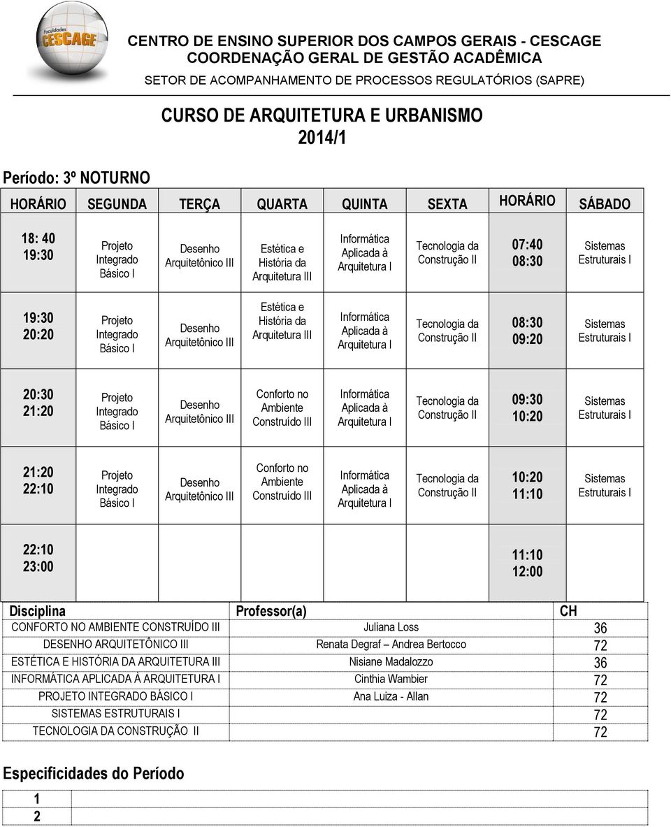 ARQUITETÔNICO III Renata Degraf Andrea Bertocco 7 ESTÉTICA E HISTÓRIA DA ARQUITETURA III Nisiane Madalozzo 36 INFORMÁTICA APLICADA