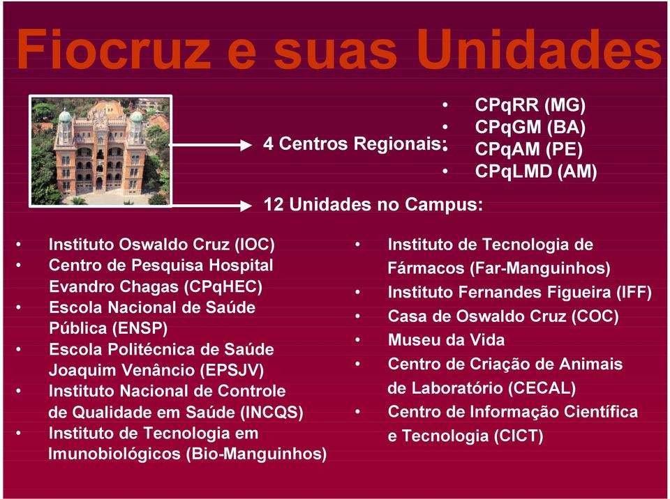 Controle de Qualidade em Saúde (INCQS) Instituto de Tecnologia em Imunobiológicos (Bio-Manguinhos) Instituto de Tecnologia de Fármacos (Far-Manguinhos)