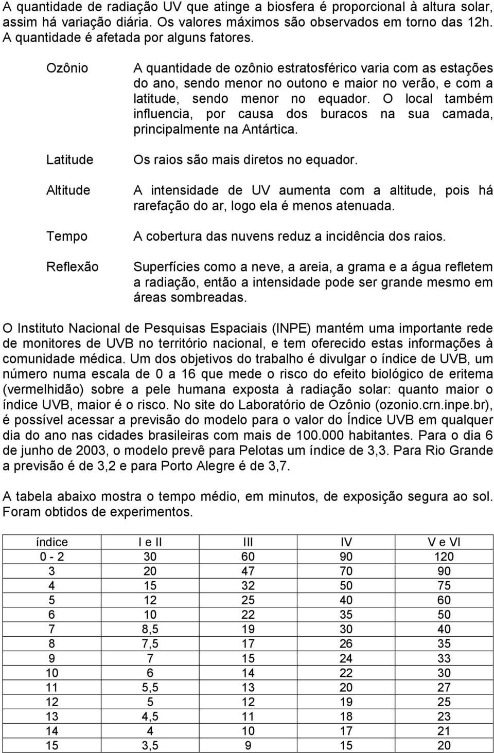 Ozônio Latitude Altitude Tempo Reflexão A quantidade de ozônio estratosférico varia com as estações do ano, sendo menor no outono e maior no verão, e com a latitude, sendo menor no equador.