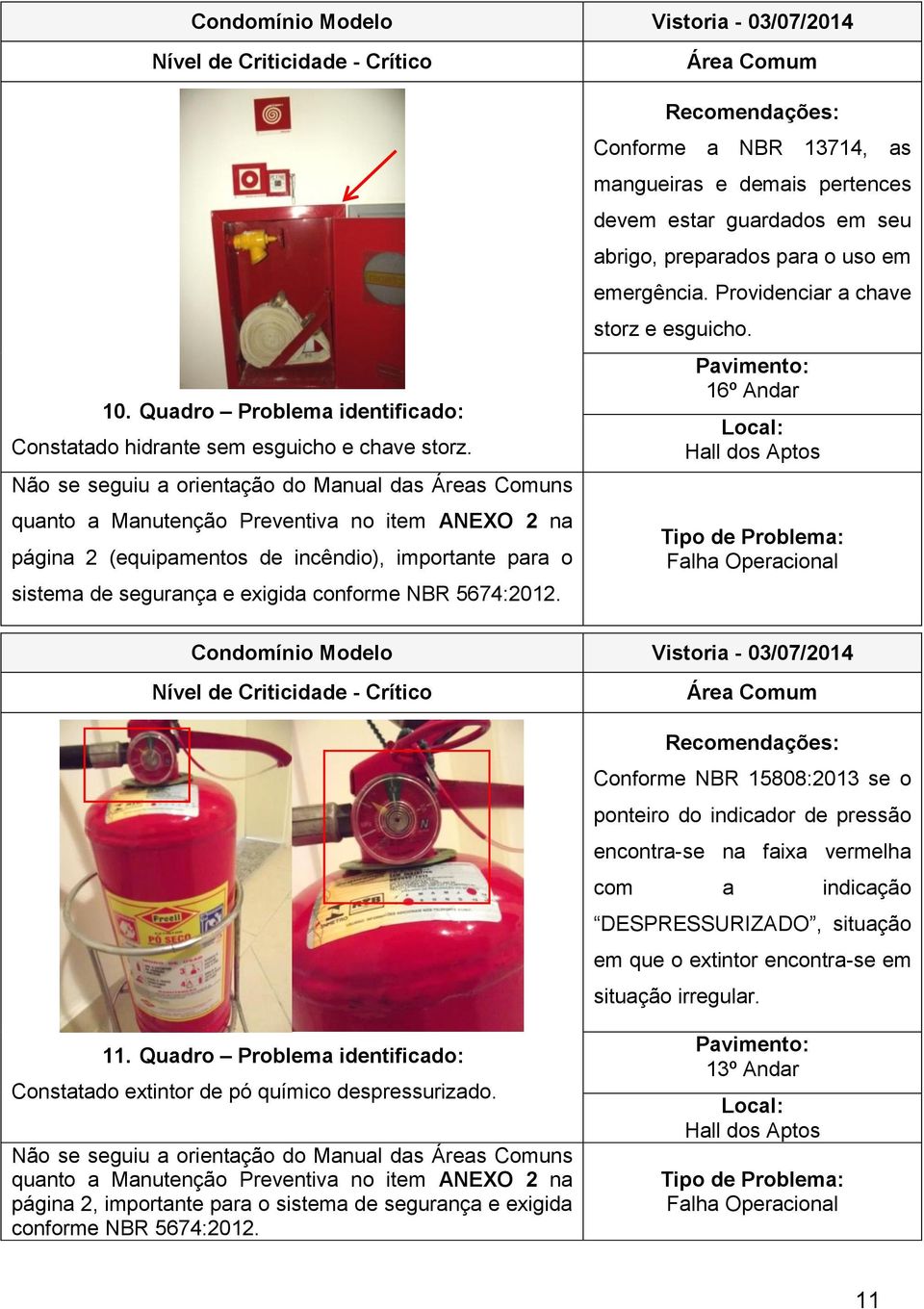 NBR 5674:2012. Conforme a NBR 13714, as mangueiras e demais pertences devem estar guardados em seu abrigo, preparados para o uso em emergência. Providenciar a chave storz e esguicho.