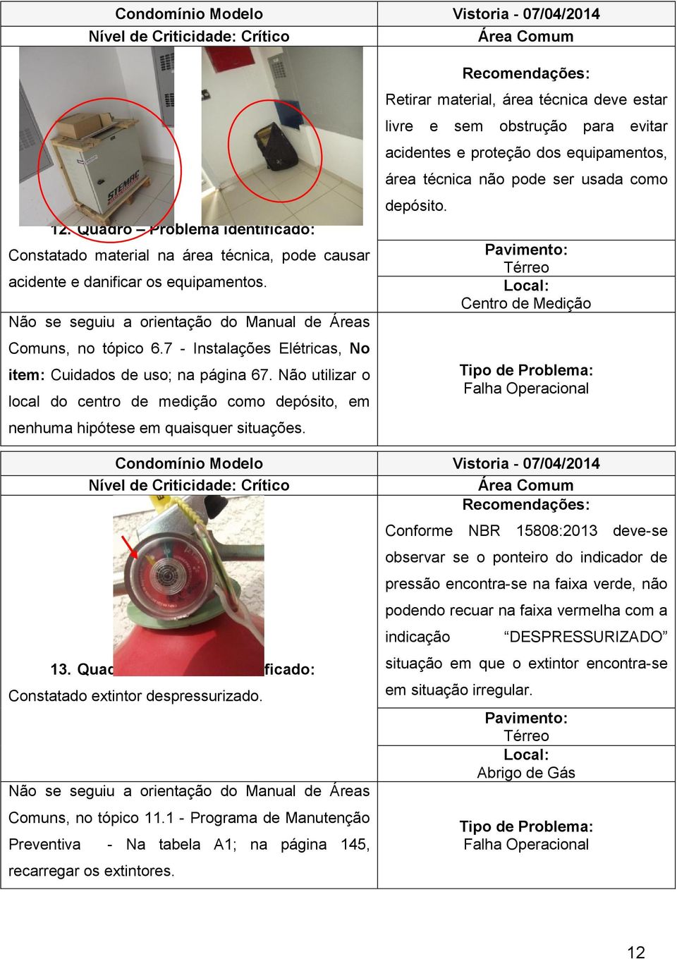 Não utilizar o local do centro de medição como depósito, em nenhuma hipótese em quaisquer situações.