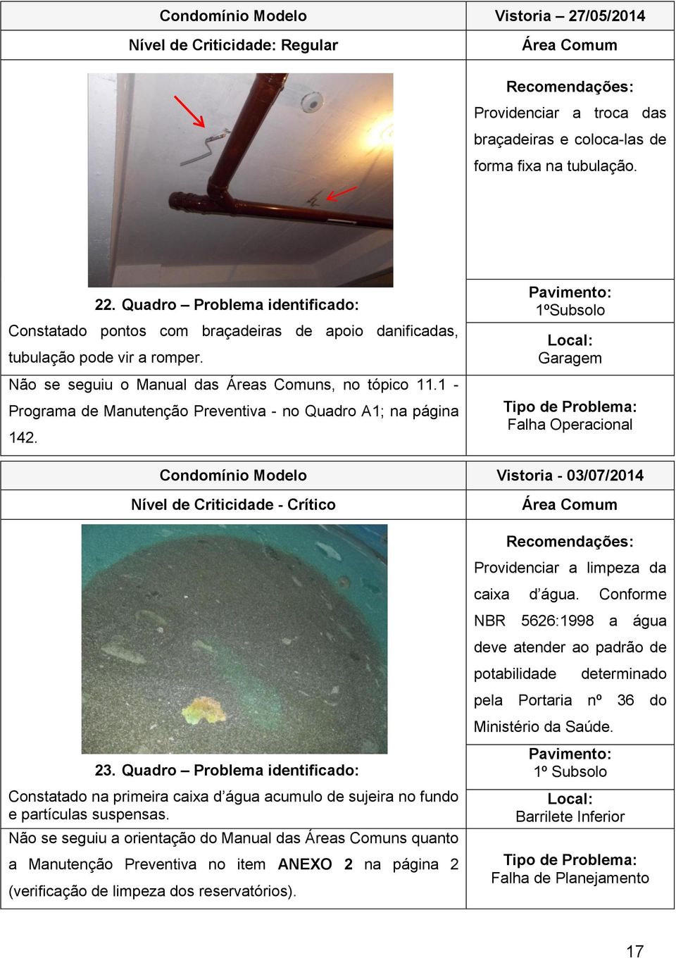 1 - Programa de Manutenção Preventiva - no Quadro A1; na página 142. 1ºSubsolo Garagem Falha Operacional Condomínio Modelo Vistoria - 03/07/2014 Nível de Criticidade - Crítico 23.