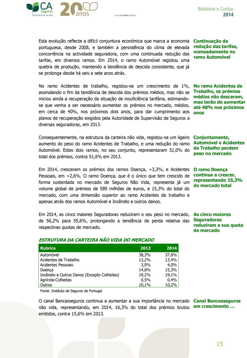 Em 2014, o ramo Automóvel registou uma quebra de produção, mantendo a tendência de descida consistente, que já se prolonga desde há seis a sete anos atrás.