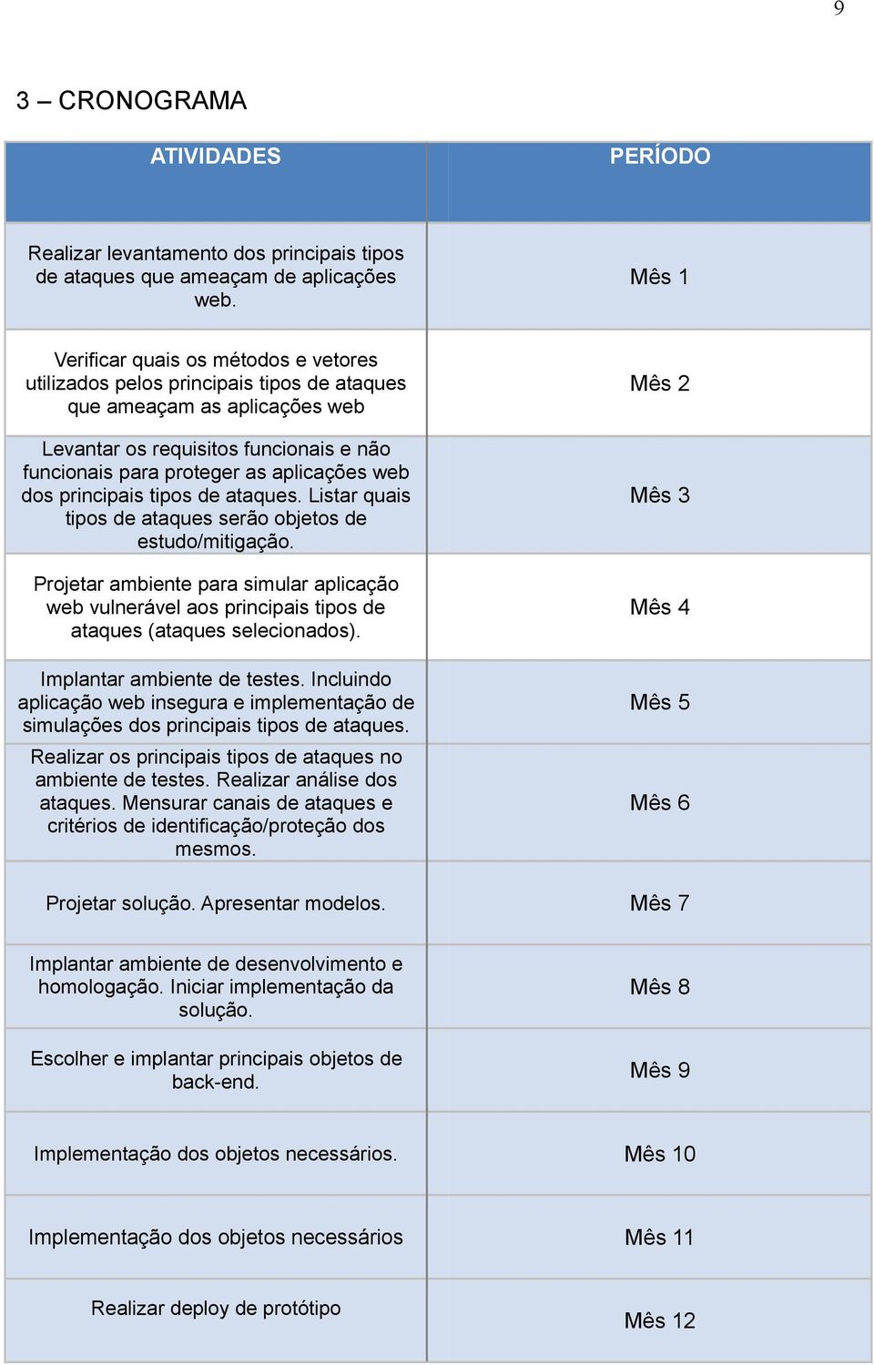 web dos principais tipos de ataques. Listar quais tipos de ataques serão objetos de estudo/mitigação.