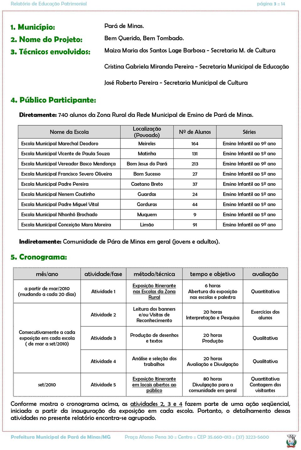 Público Participante: Cristina Gabriela Miranda Pereira - Secretaria Municipal de Educação José Roberto Pereira - Secretaria Municipal de Cultura Diretamente: 740 alunos da Zona Rural da Rede