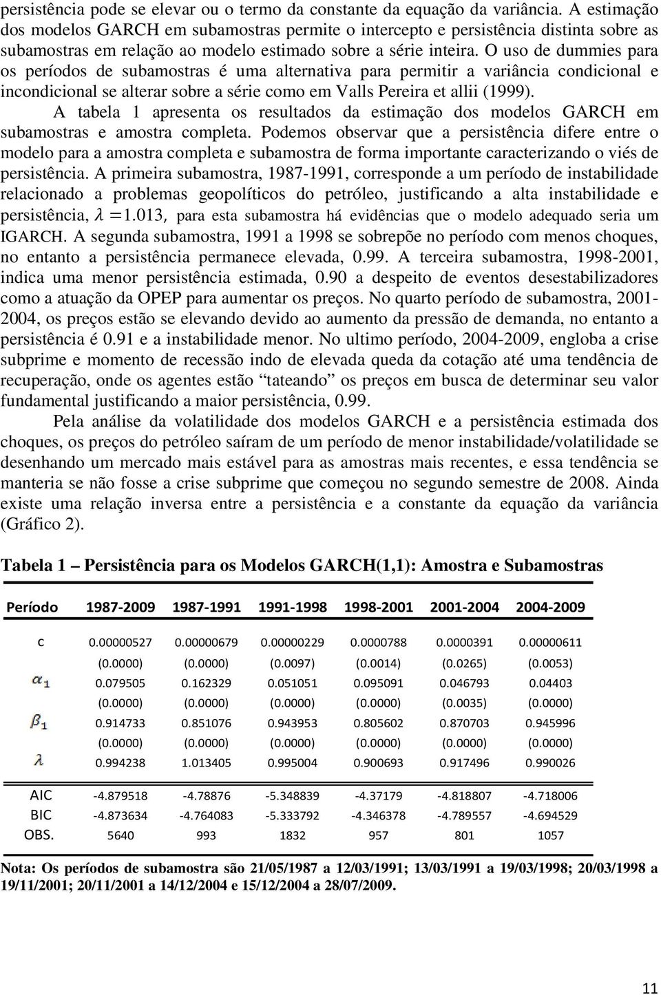 O uso de dummies para os períodos de subamostras é uma alternativa para permitir a variância condicional e incondicional se alterar sobre a série como em Valls Pereira et allii (1999).