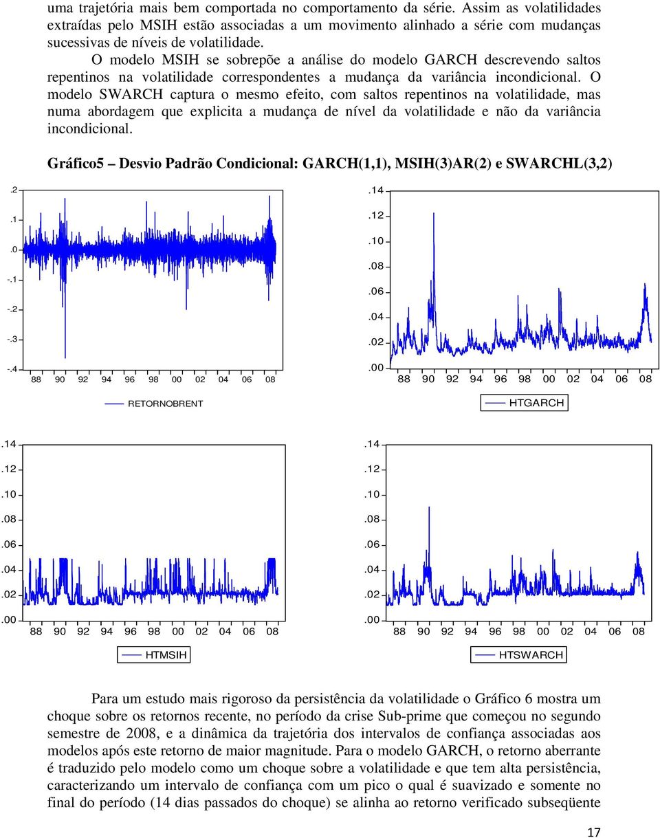 O modelo MSIH se sobrepõe a análise do modelo GARCH descrevendo saltos repentinos na volatilidade correspondentes a mudança da variância incondicional.