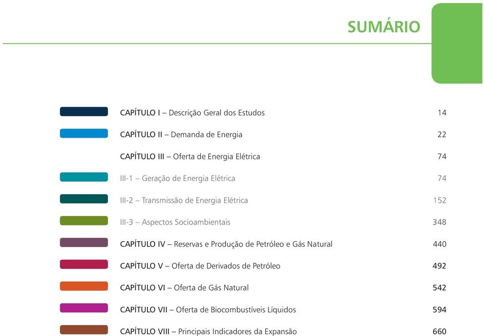 348 CAPÍTULO IV Reservas e Produção de Petróleo e Gás Natural 440 CAPÍTULO V Oferta de Derivados de Petróleo 492 CAPÍTULO