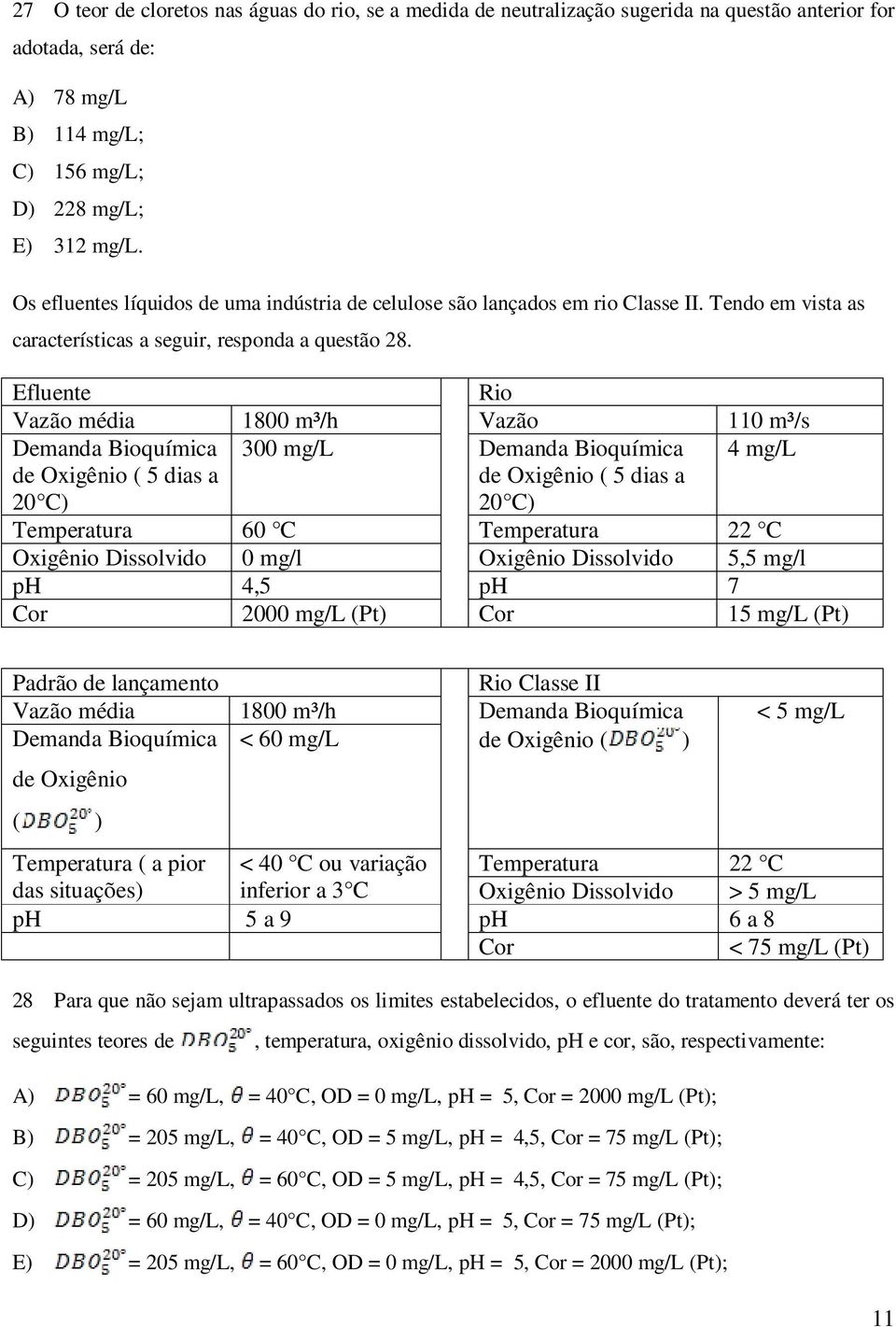 Efluente Rio Vazão média 1800 m³/h Vazão 110 m³/s Demanda Bioquímica 300 mg/l Demanda Bioquímica 4 mg/l de Oxigênio ( 5 dias a 20 C) de Oxigênio ( 5 dias a 20 C) Temperatura 60 C Temperatura 22 C