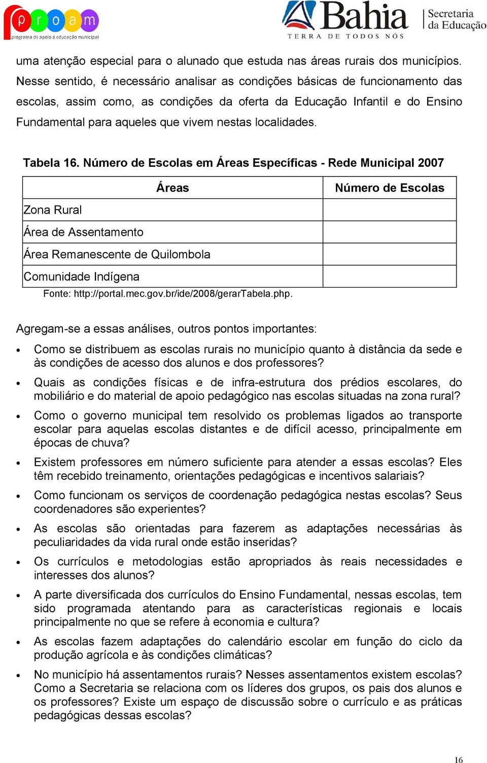 localidades. Tabela 16. Número de Escolas em Áreas Específicas - Rede Municipal Áreas Zona Rural Área de Assentamento Área Remanescente de Quilombola Comunidade Indígena Fonte: http://portal.mec.gov.