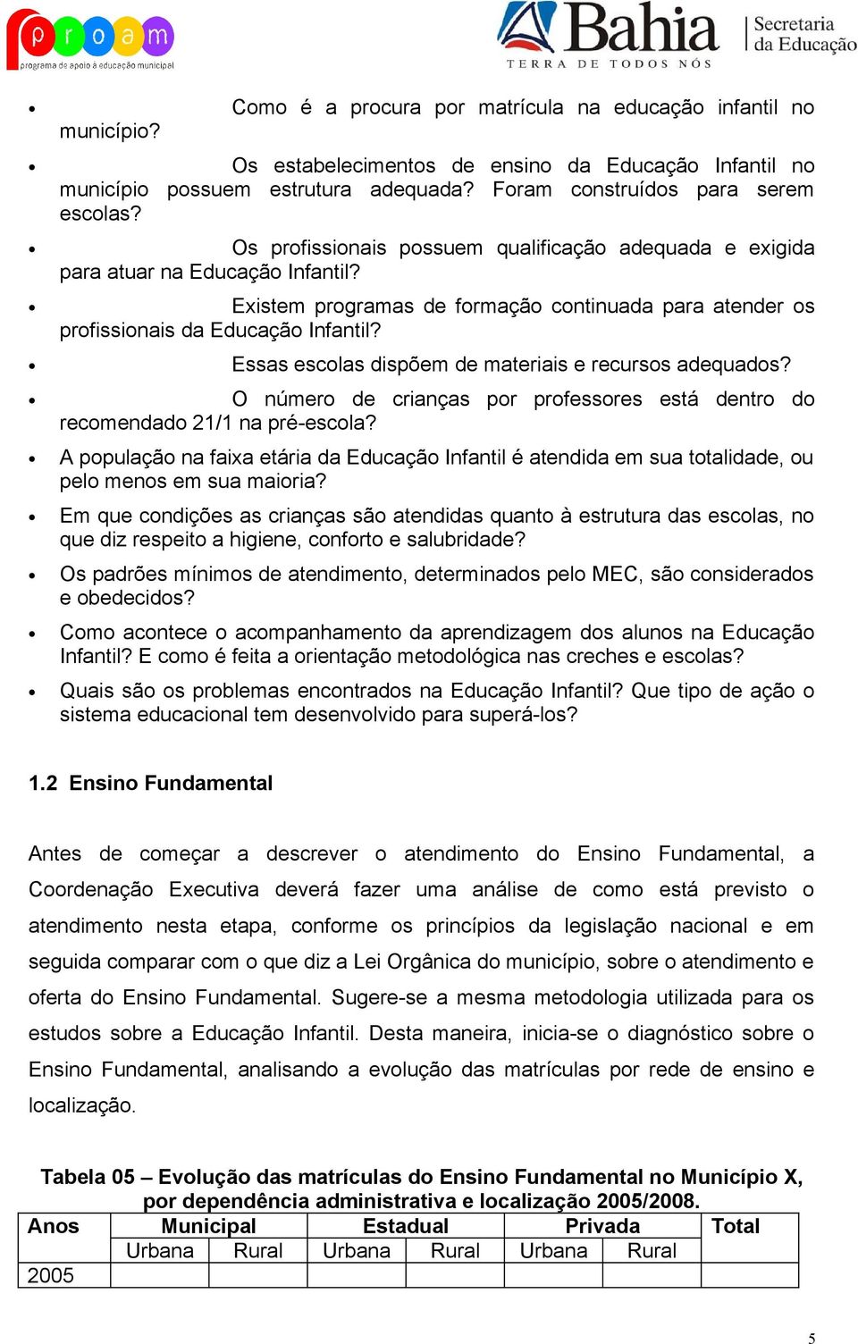 Essas escolas dispõem de materiais e recursos adequados? O número de crianças por professores está dentro do recomendado 21/1 na pré-escola?