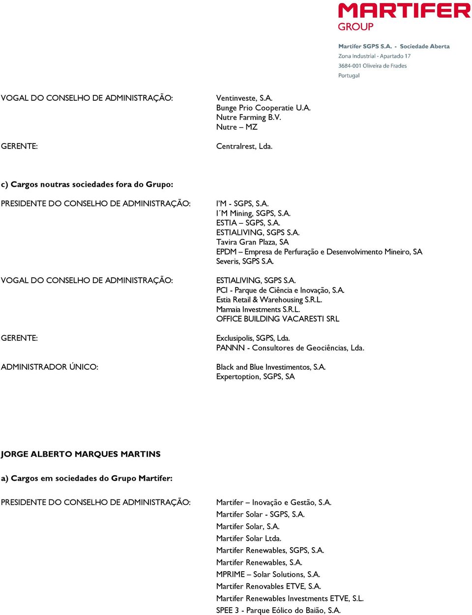 R.L. Mamaia Investments S.R.L. OFFICE BUILDING VACARESTI SRL Exclusipolis, SGPS, Lda. PANNN - Consultores de Geociências, Lda. Black and Blue Investimentos, S.A. Expertoption, SGPS, SA JORGE ALBERTO MARQUES MARTINS Martifer Inovação e Gestão, S.