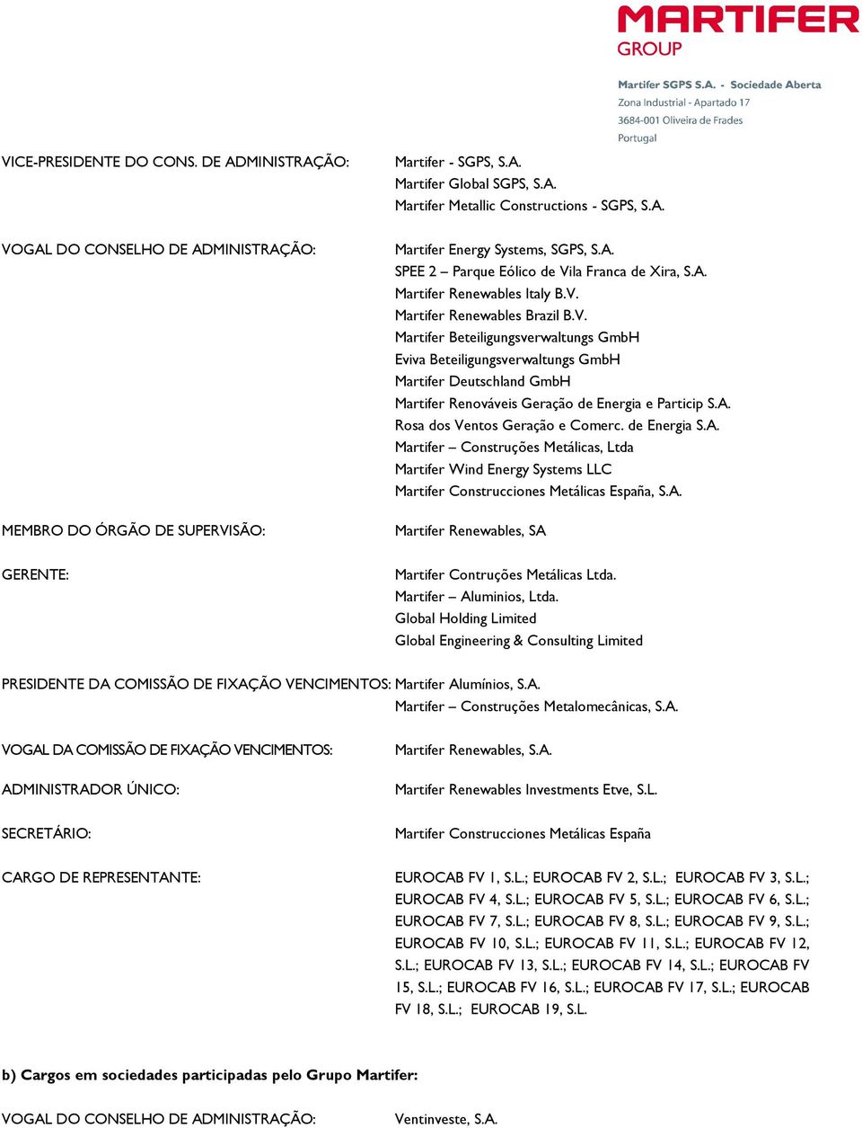 A. Rosa dos Ventos Geração e Comerc. de Energia S.A. Martifer Construções Metálicas, Ltda Martifer Wind Energy Systems LLC Martifer Construcciones Metálicas España, S.A. Martifer Renewables, SA Martifer Contruções Metálicas Ltda.