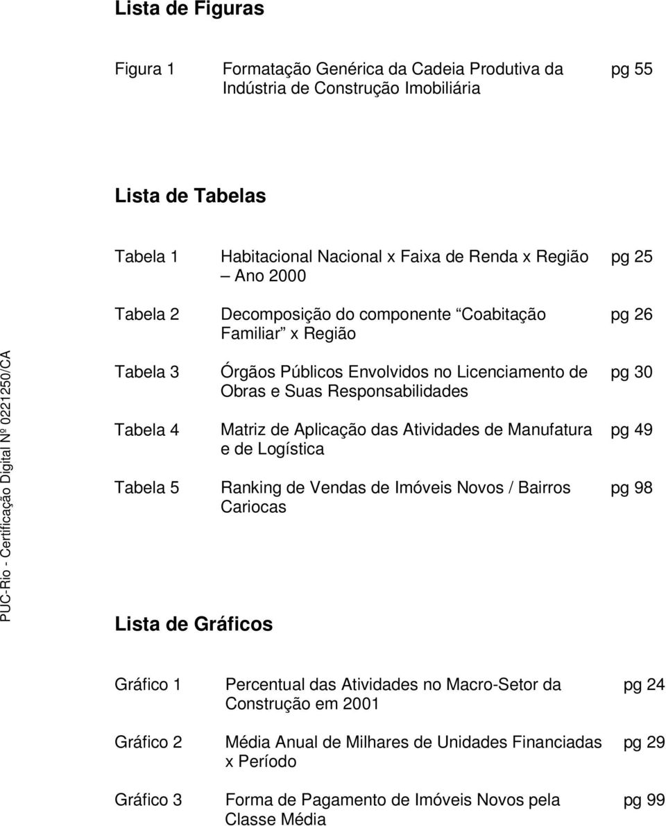 Aplicação das Atividades de Manufatura e de Logística Ranking de Vendas de Imóveis Novos / Bairros Cariocas pg 25 pg 26 pg 30 pg 49 pg 98 Lista de Gráficos Gráfico 1 Gráfico 2 Gráfico 3