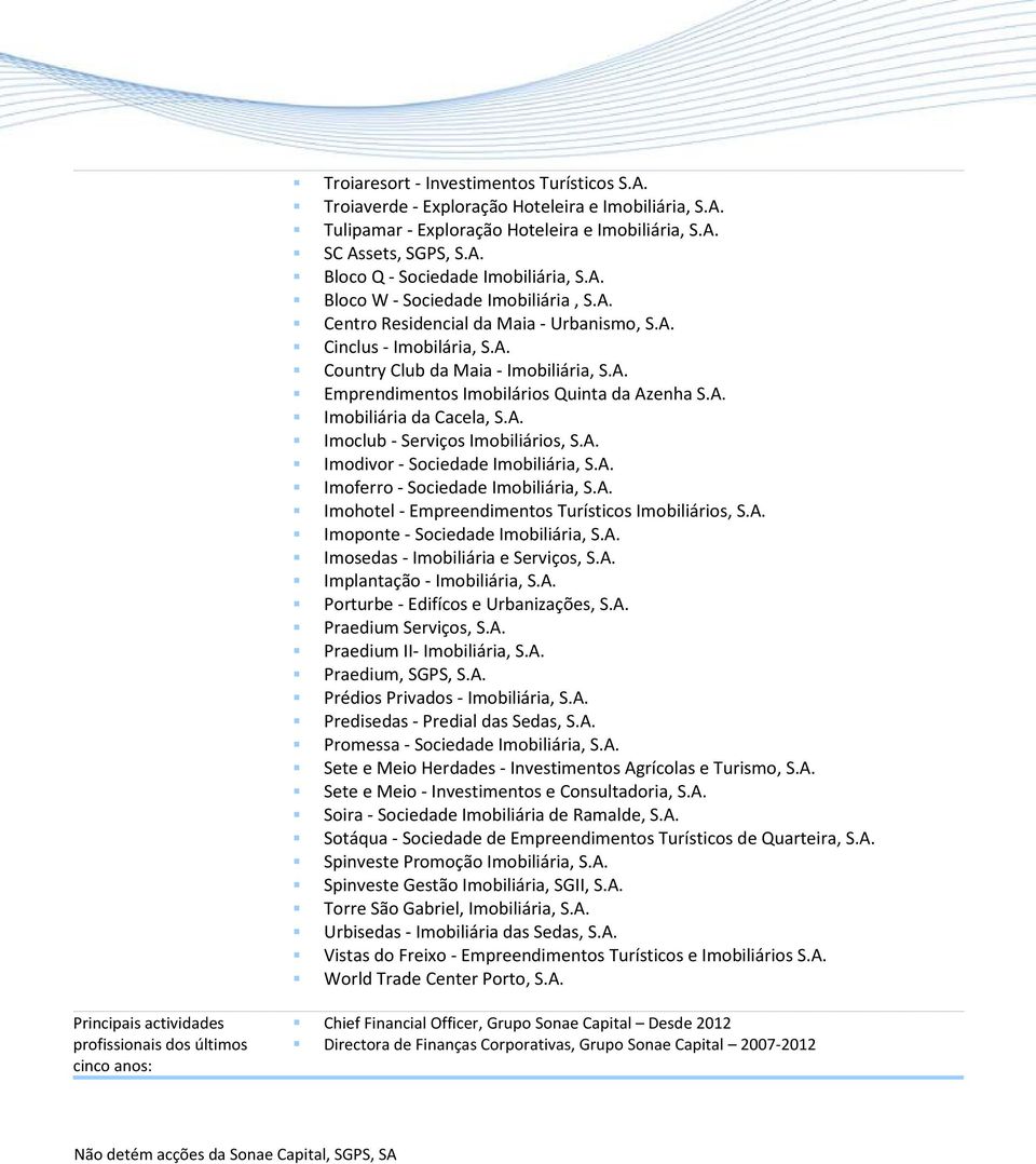 A. Imobiliária da Cacela, S.A. Imoclub - Serviços Imobiliários, S.A. Imodivor - Sociedade Imobiliária, S.A. Imoferro - Sociedade Imobiliária, S.A. Imohotel - Empreendimentos Turísticos Imobiliários, S.