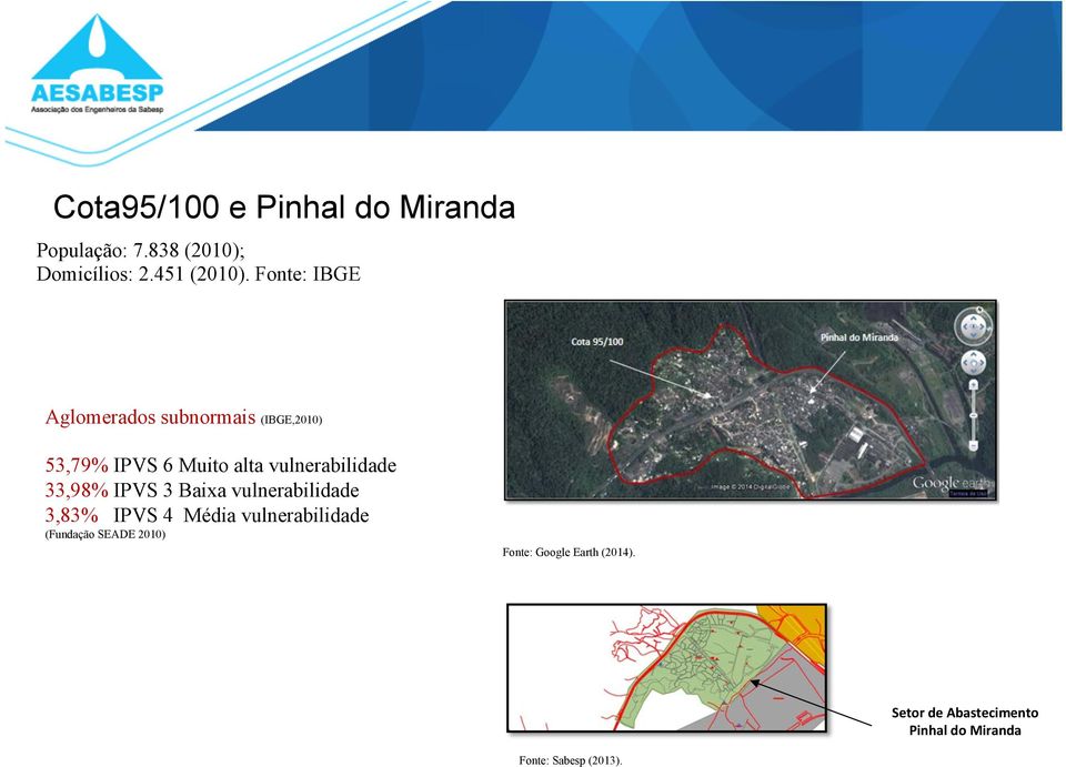 Fonte: IBGE Aglomerados subnormais (IBGE,2010) 53,79% IPVS 6 Muito alta vulnerabilidade