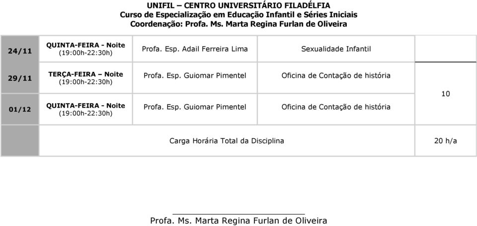 TERÇA-FEIRA Noite Profa. Esp.