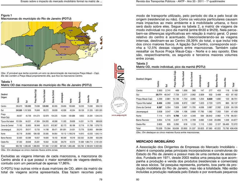 Segue na tabela 2, a matriz de viagens de modo individual no pico da manhã (entre 6h30 e 9h29). Nela percebem-se diferenças significativas em relação à matriz geral.