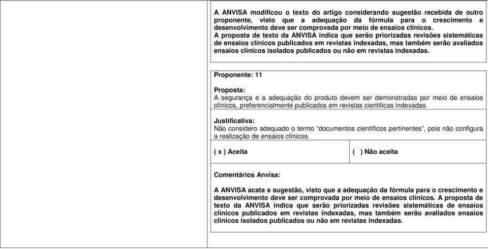 A proposta de texto da ANVISA indica que serão priorizadas revisões sistemáticas de ensaios clínicos publicados em revistas indexadas, mas também serão avaliados ensaios clínicos isolados publicados