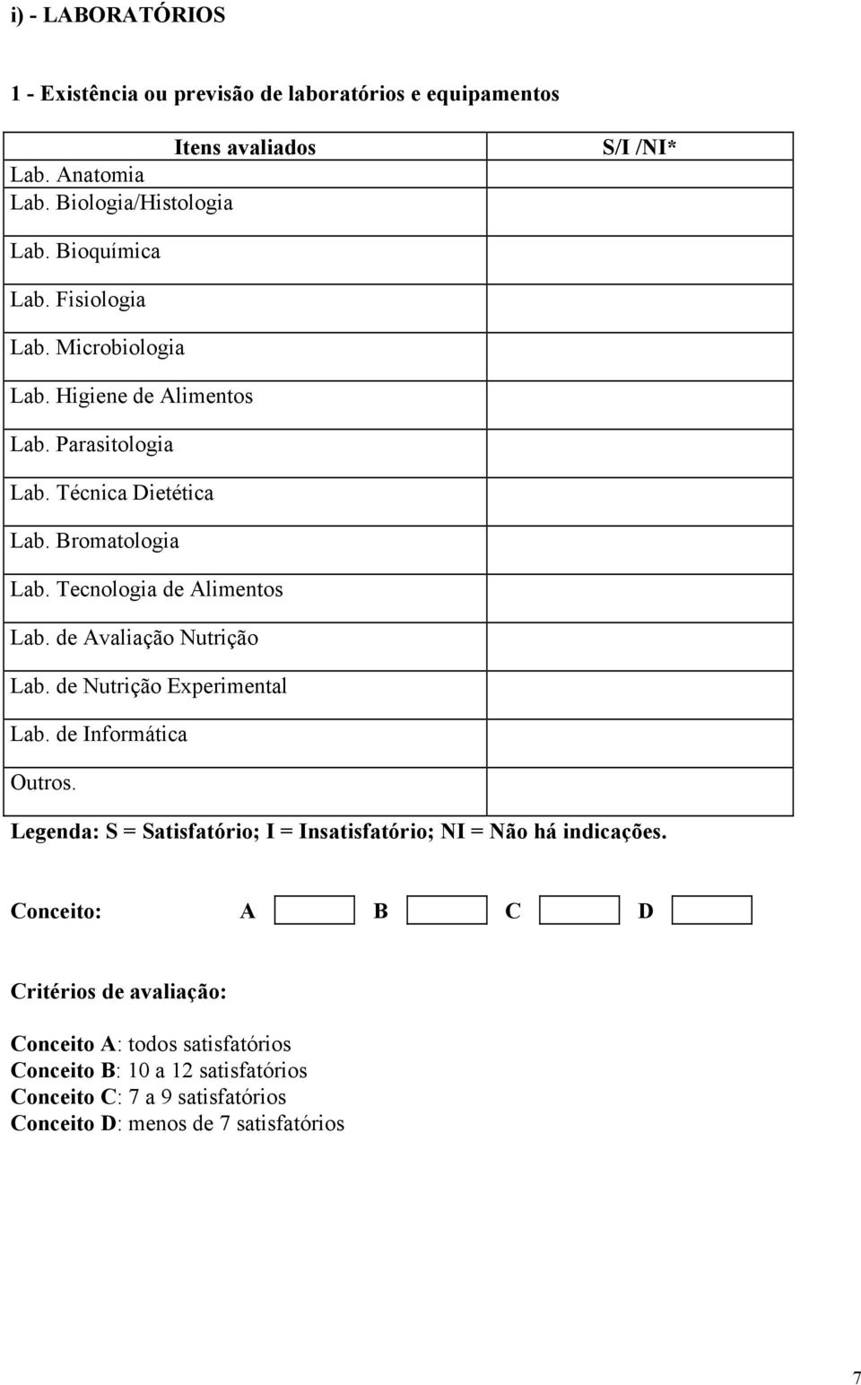 Tecnologia de Alimentos Lab. de Avaliação Nutrição Lab. de Nutrição Experimental Lab. de Informática Outros.