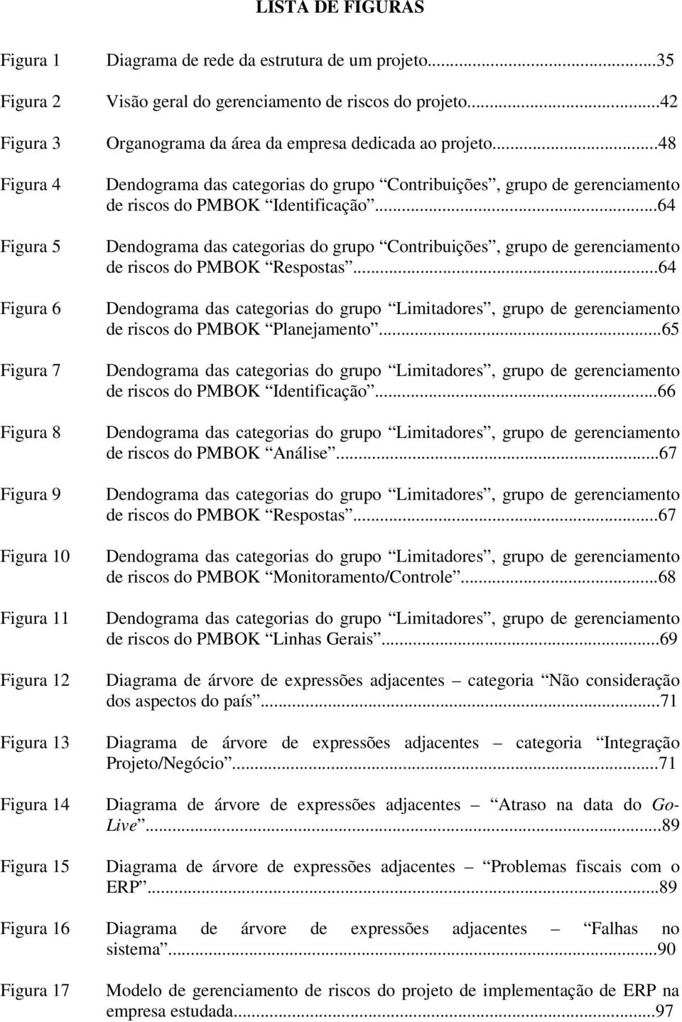 ..48 Dendograma das categorias do grupo Contribuições, grupo de gerenciamento de riscos do PMBOK Identificação.