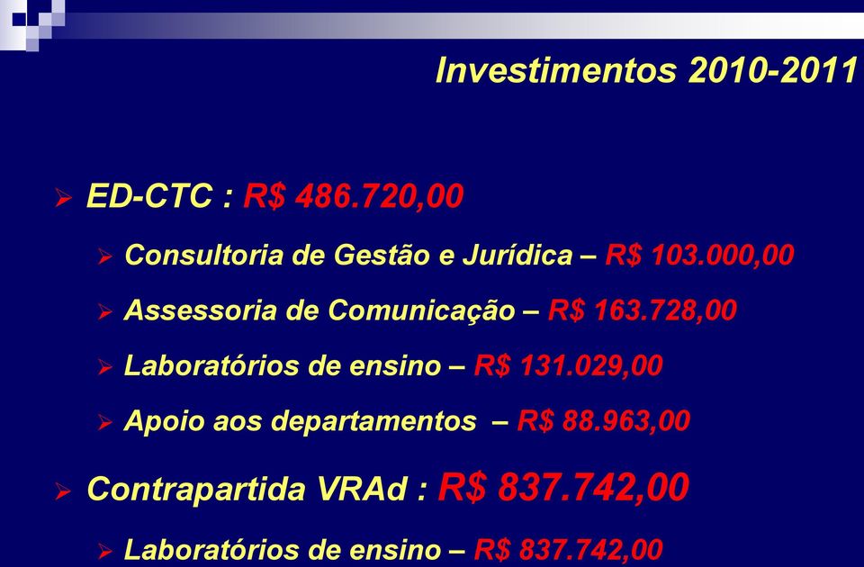 000,00 Assessoria de Comunicação R$ 163.