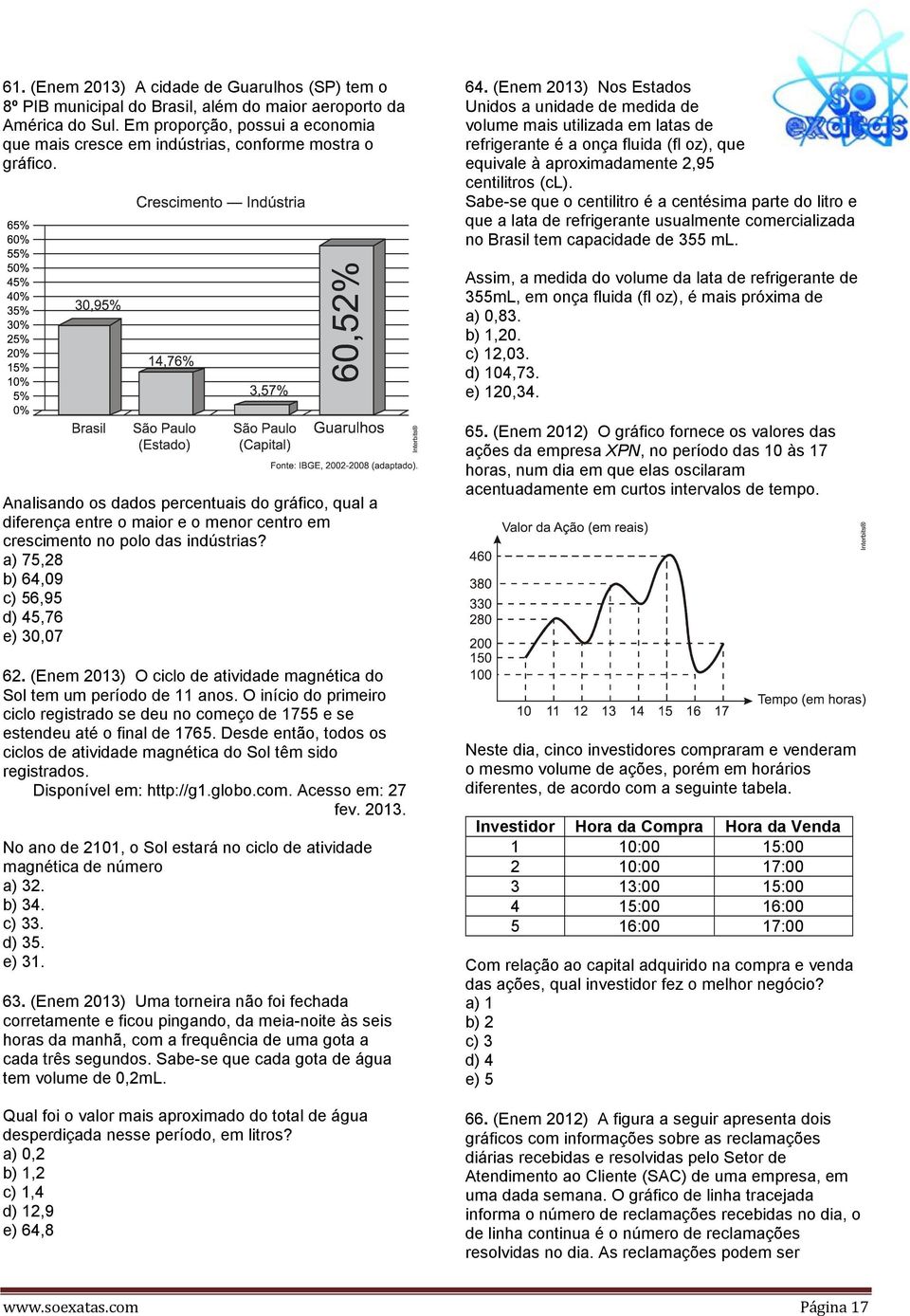 (Enem 013) Nos Estados Unidos a unidade de medida de volume mais utilizada em latas de refrigerante é a onça fluida (fl oz), que equivale à aproximadamente,95 centilitros (cl).