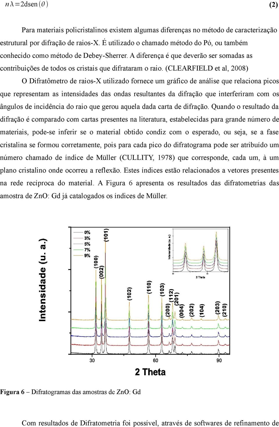 (CLEARFIELD et al, 2008) O Difratômetro de raios-x utilizado fornece um gráfico de análise que relaciona picos que representam as intensidades das ondas resultantes da difração que interferiram com