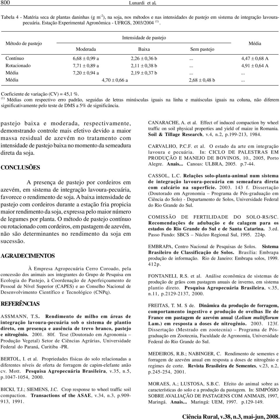 .. 4,91 ± 0,64 A Média 7,20 ± 0,94 a 2,19 ± 0,37 b...... Média 4,70 ± 0,66 a 2,68 ± 0,48 b... Média Coeficiente de variação (CV) = 45,1 %.