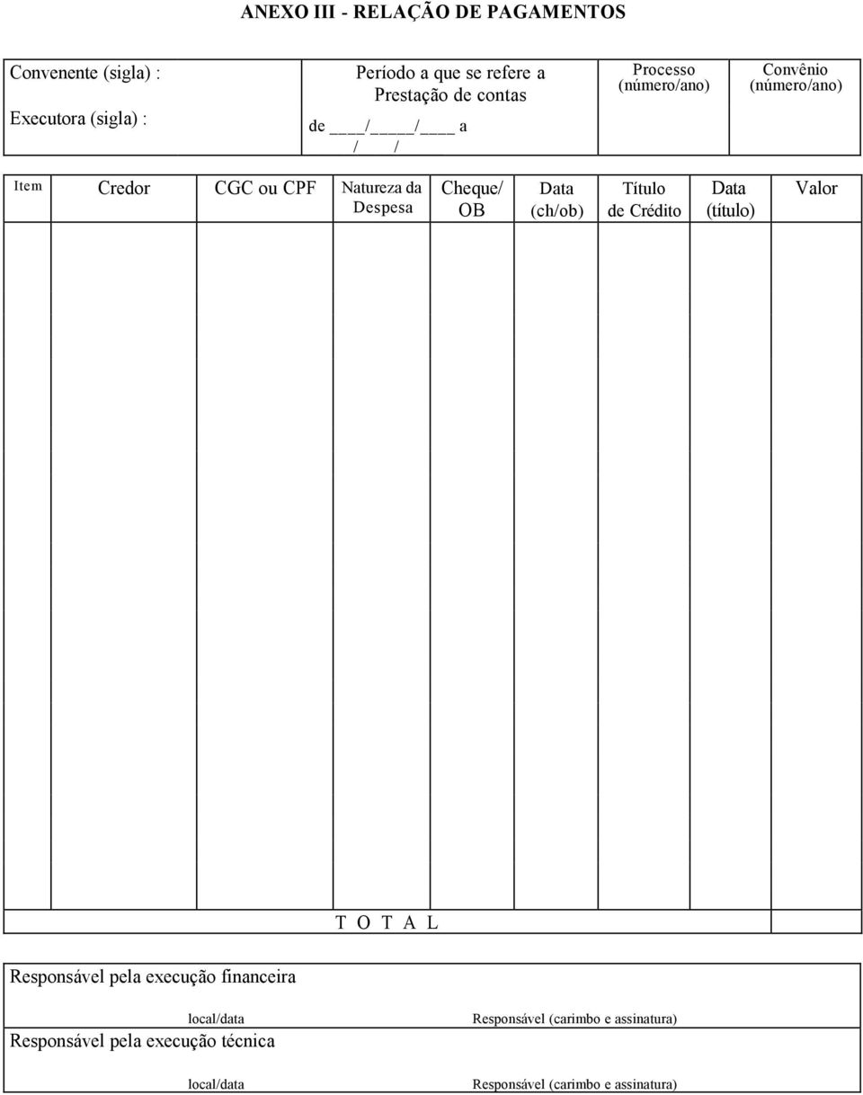 Convênio Item Credor CGC ou CPF Natureza da Despesa Cheque/ OB Data (ch/ob)