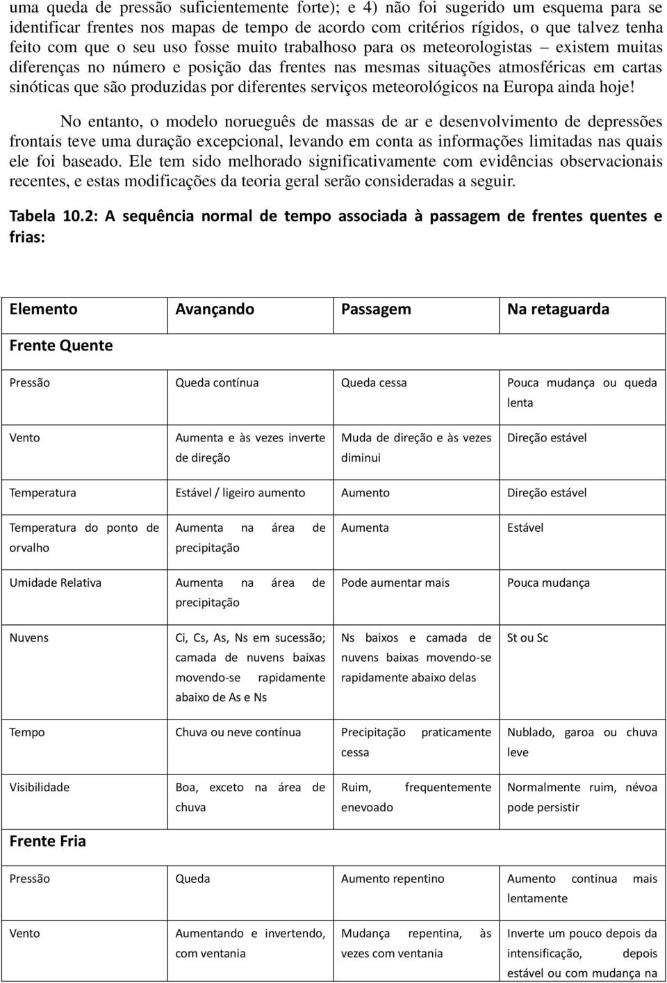 serviços meteorológicos na Europa ainda hoje!