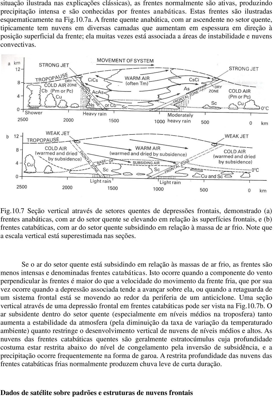 A frente quente anabática, com ar ascendente no setor quente, tipicamente tem nuvens em diversas camadas que aumentam em espessura em direção à posição superficial da frente; ela muitas vezes está