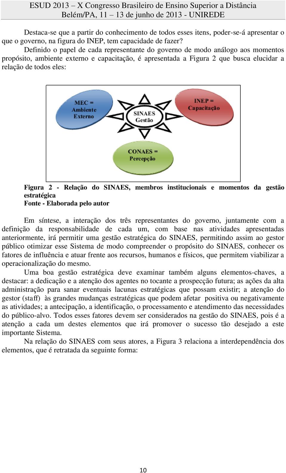 - Relação do SINAES, membros institucionais e momentos da gestão estratégica Fonte - Elaborada pelo autor Em síntese, a interação dos três representantes do governo, juntamente com a definição da