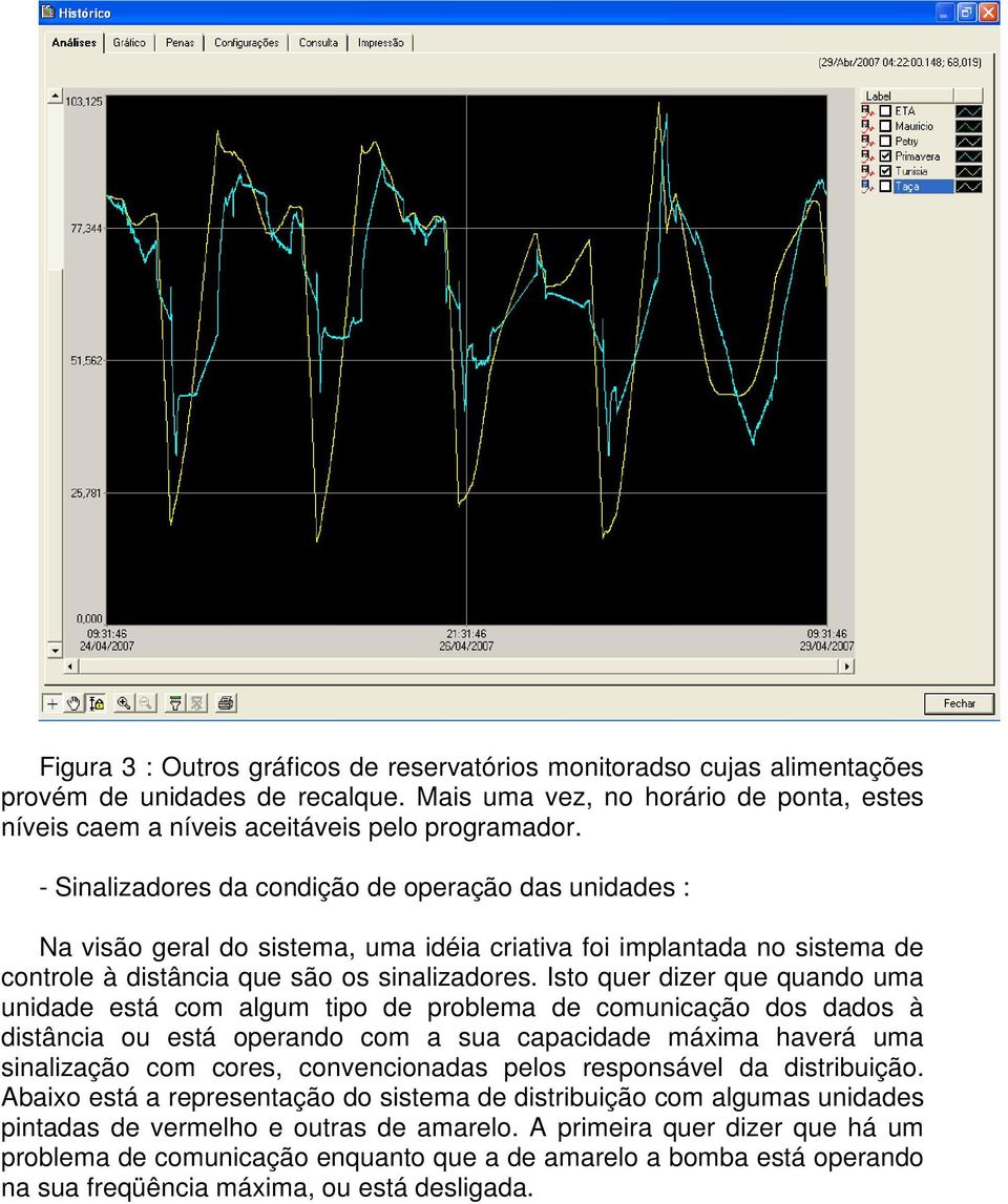 Isto quer dizer que quando uma unidade está com algum tipo de problema de comunicação dos dados à distância ou está operando com a sua capacidade máxima haverá uma sinalização com cores,