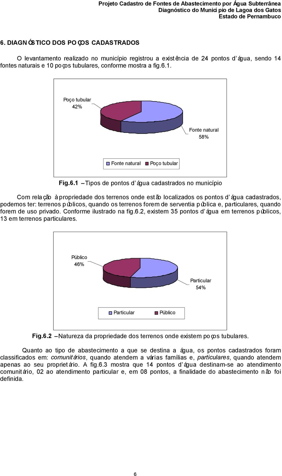 forem de serventia pública e, particulares, quando forem de uso privado. Conforme ilustrado na fig.6.2, existem 35 pontos d água em terrenos públicos, 13 em terrenos particulares.