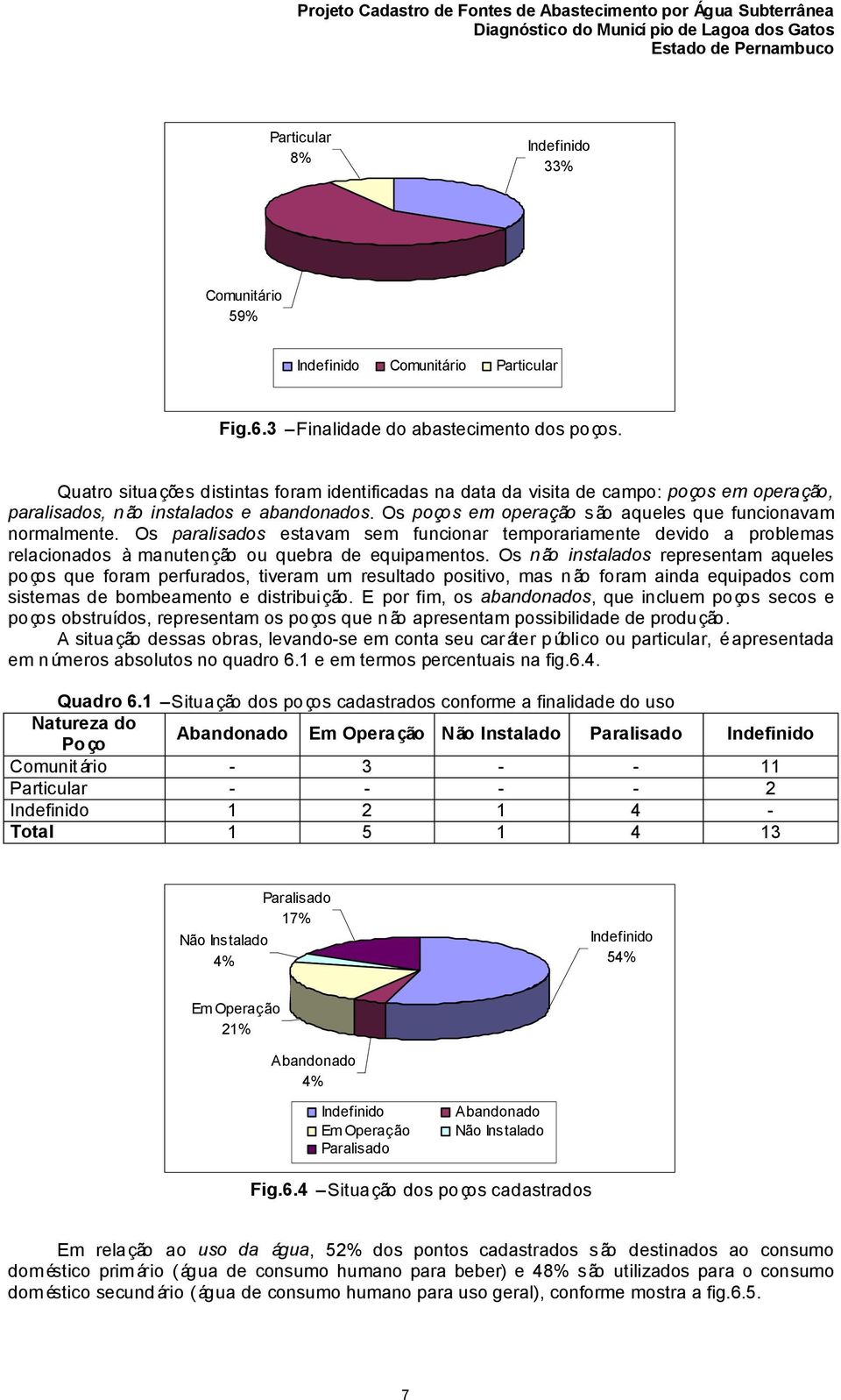 Os paralisados estavam sem funcionar temporariamente devido a problemas relacionados à manutenção ou quebra de equipamentos.